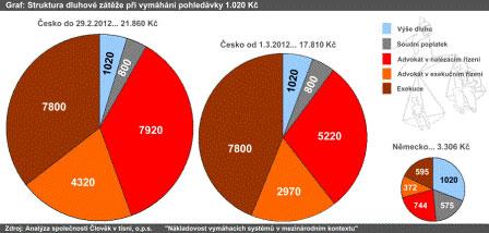 exekuce-cerny-02.jpg